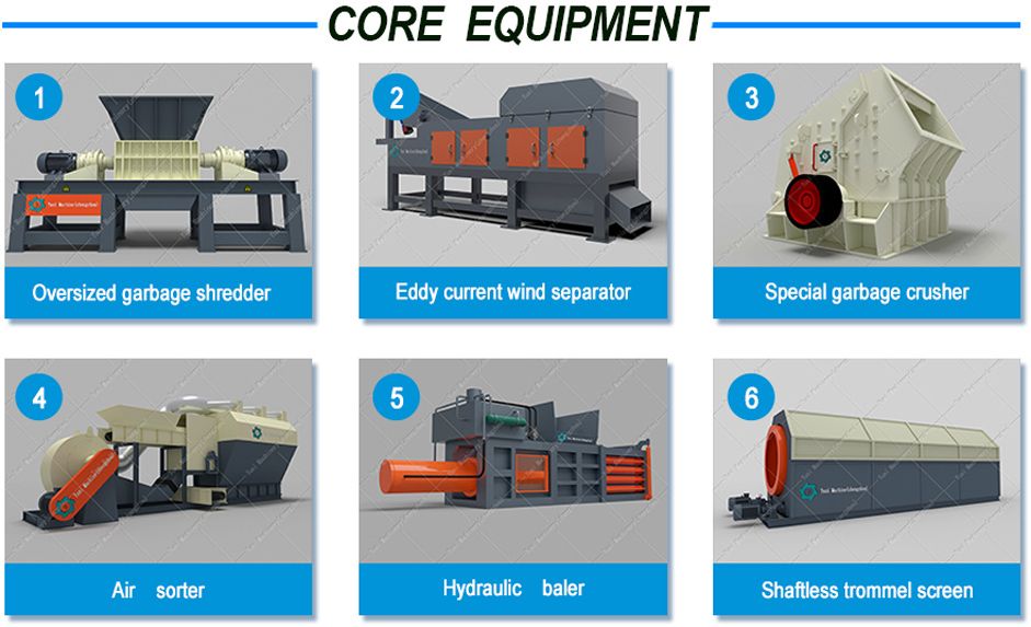 Domestic-waste-sorting-equipment